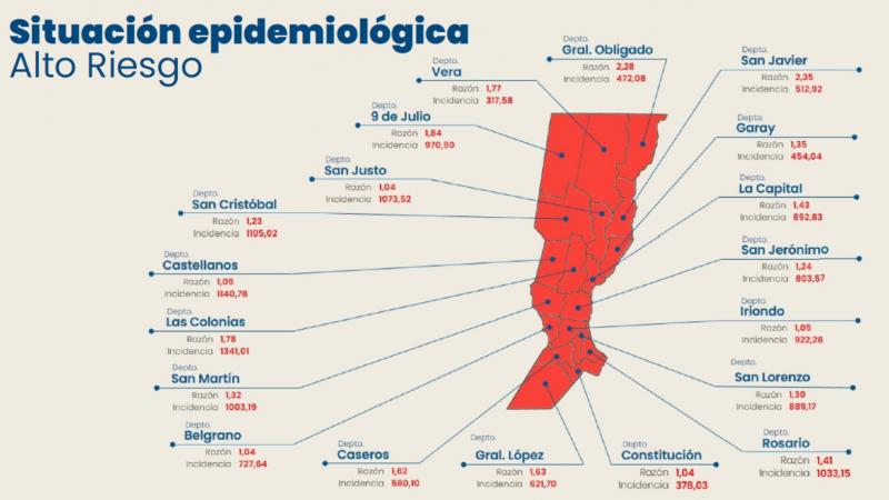 Departamentos que crecieron en casos de Covid-19.